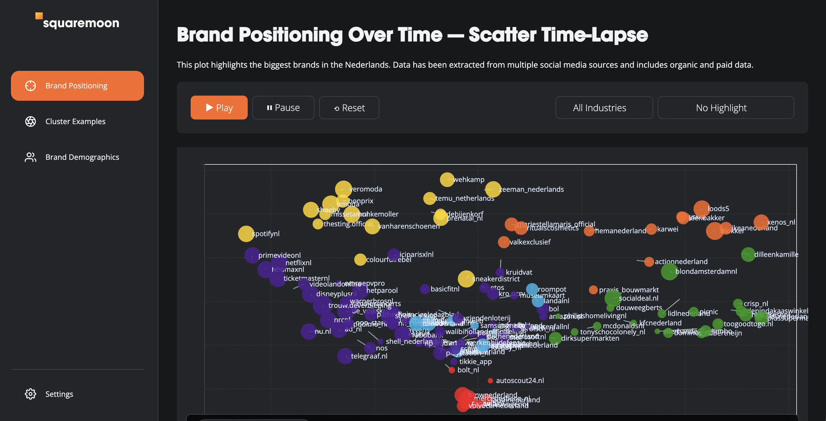 Product Insight Left